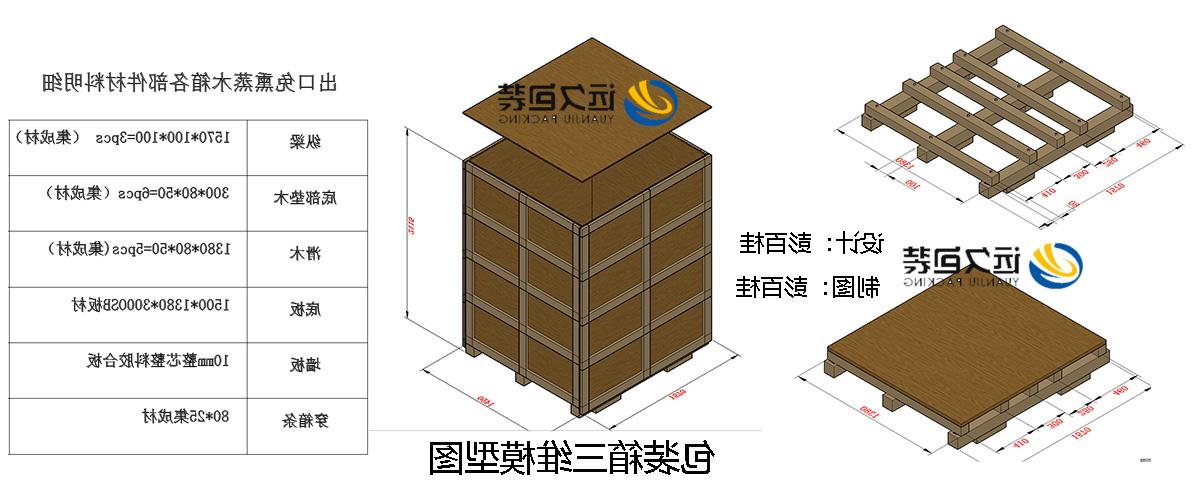 <a href='http://gmk6.seahog003.com'>买球平台</a>的设计需要考虑流通环境和经济性